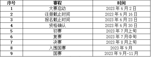 表格.png