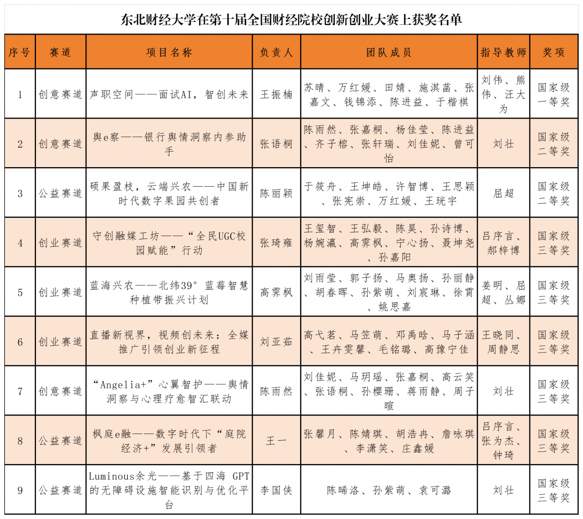 1764815846781872.png 1764815846781872.png